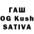 ТГК THC oil Catalina Solcanu